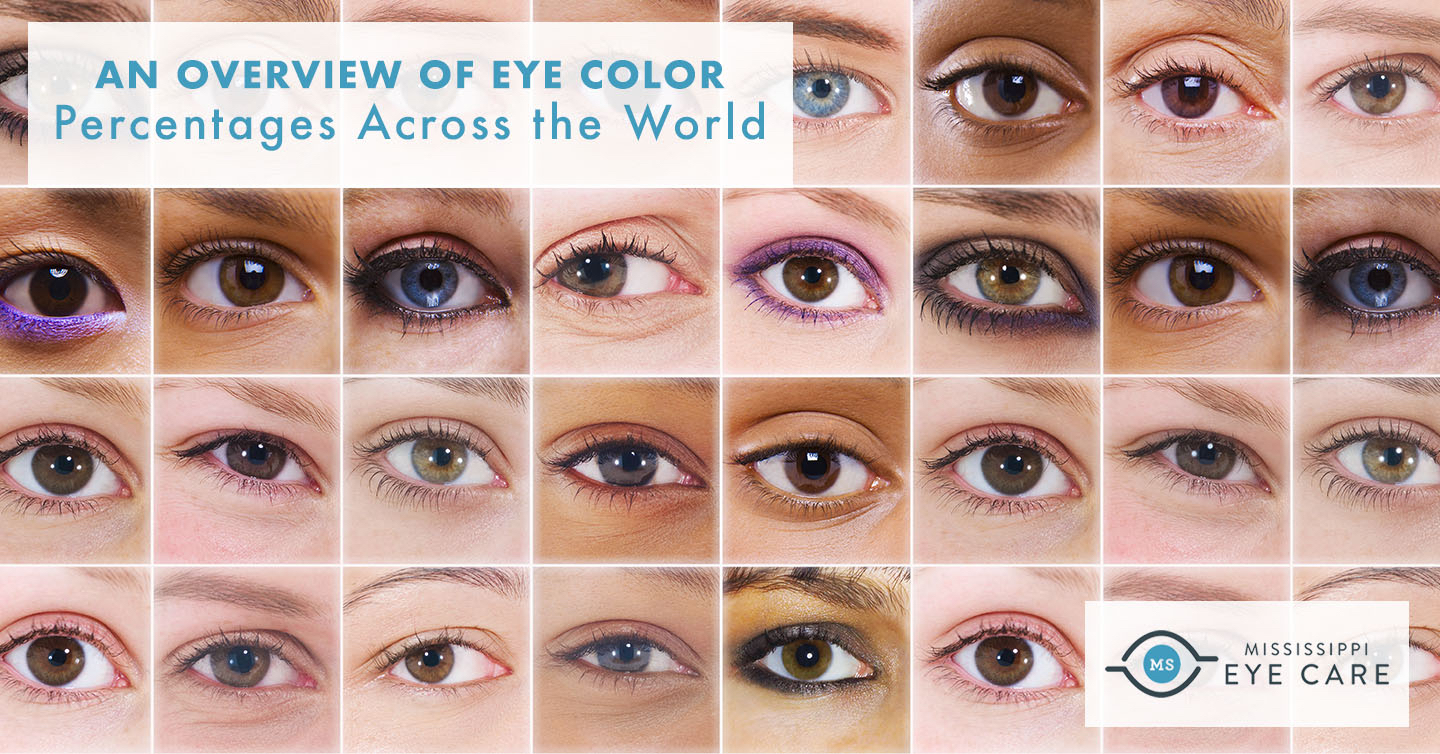 You are currently viewing An Overview of Eye Color Percentages Across the World